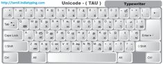 bamini tamil keyboard free download